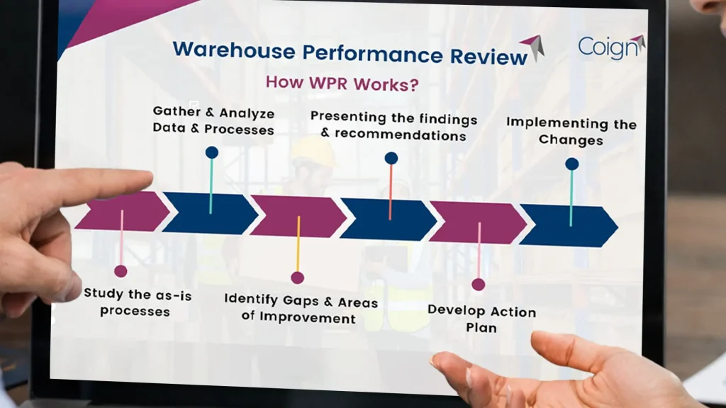 How to Conduct a Warehouse Audit to Identify and Fix Operational Bottlenecks blog image 2
