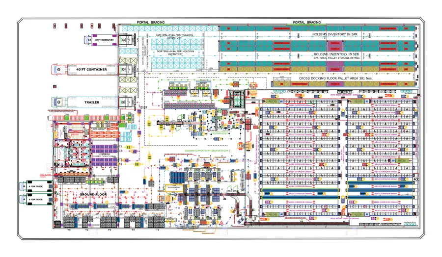 Detailed drawing of internal layout of a warehouse designed by Coign Consulting