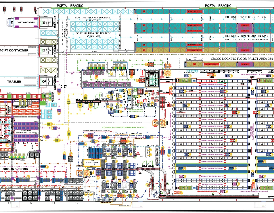 Detailed drawing of internal layout of a warehouse designed by Coign Consulting